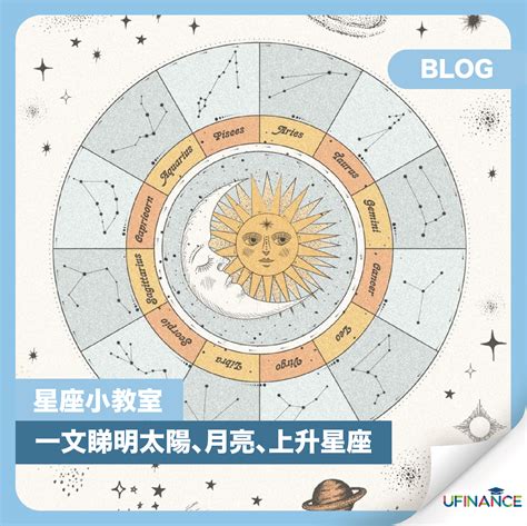 上升星座計算|免費太陽、月亮與上升星座計算機及占星分析